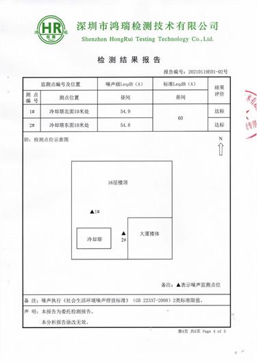 第三方機構(gòu)檢測合格報告